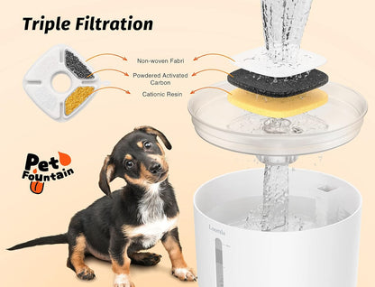 Automatic Pet Water Fountain, 85oz/2.5L Indoor Dispenser for Cats and Dogs with LED Lighting and 2 Replacement Filters (White)