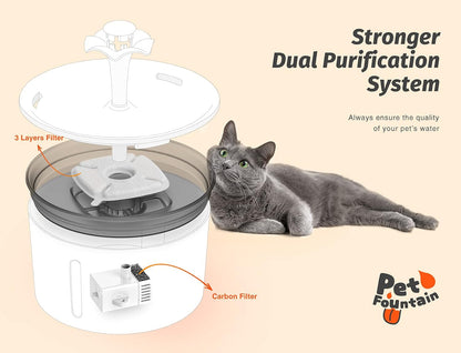 Automatic Pet Water Fountain, 85oz/2.5L Indoor Dispenser for Cats and Dogs with LED Lighting and 2 Replacement Filters (White)