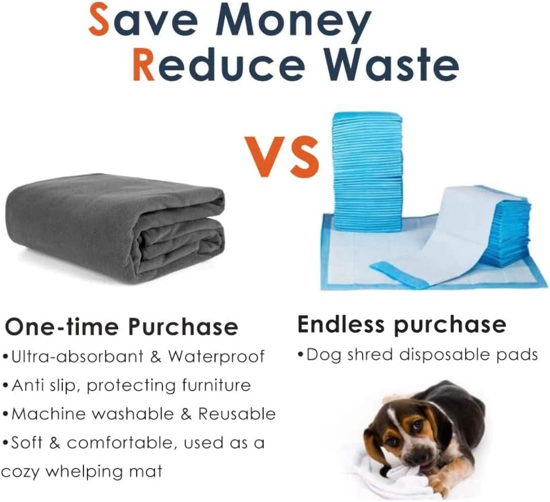 Extra Large Washable Dog Pee Pads - Reusable Waterproof Pet Mats for Puppy Training and Whelping Playpens